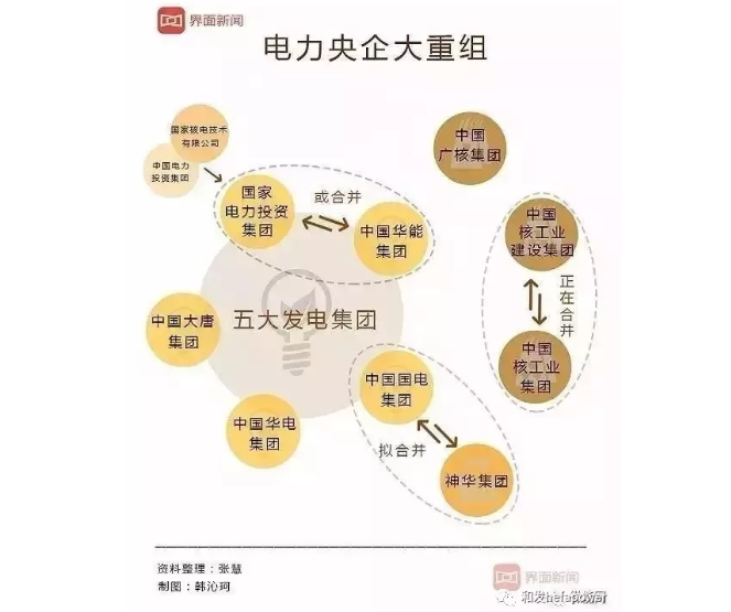PP电子(中国大陆)官方网站